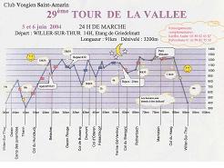 Est-ce bien raisonnable ? (93 ko)